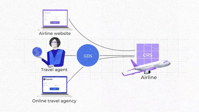 Passenger Name Record (PNR): Meaning, Purpose, and Future смотреть онлайн