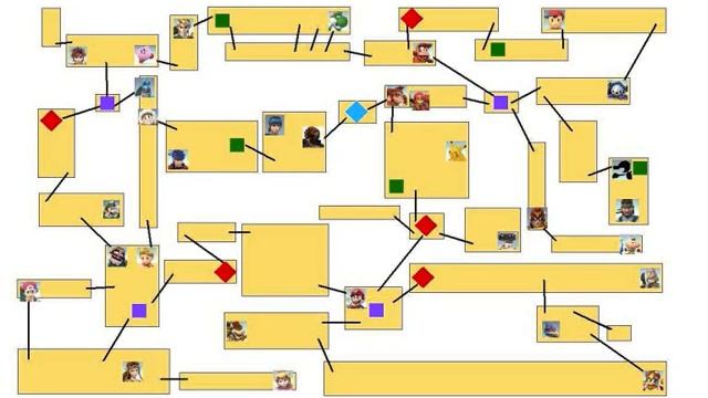 SSBB Subspace Emissary Map Walkthrough смотреть онлайн