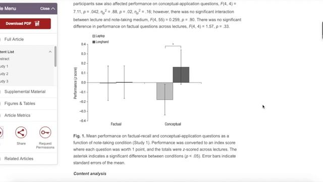 How to Read a Journal Article смотреть онлайн