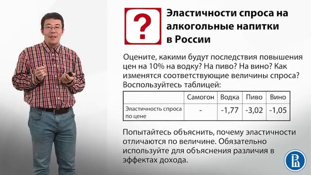 3.5 Эластичности в экономике смотреть онлайн