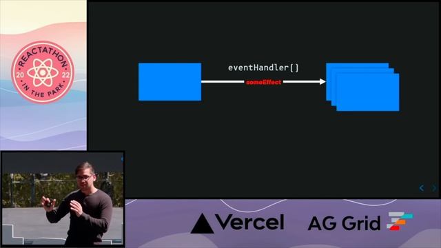 Goodbye, useEffect: David Khourshid смотреть онлайн