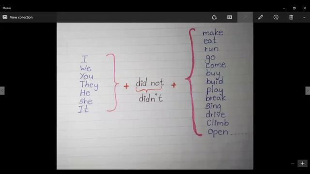Simple past tense / Negative forms / English in sinhala / English grammar in Sinhala / English Way смотреть онлайн