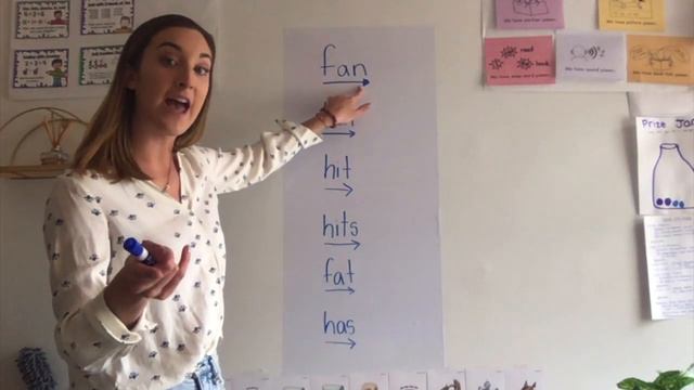 SIPPS Lesson 22 смотреть онлайн