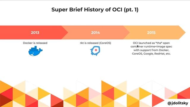 Harbor Community Meeting 20190925 - Americas Time zone смотреть онлайн