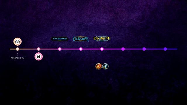 Dalaran: How our new WoTLK realm works (voice-guide). смотреть онлайн