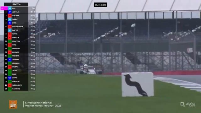 Walter Hayes Trophy | LIVE | Silverstone National | Formula Ford смотреть онлайн