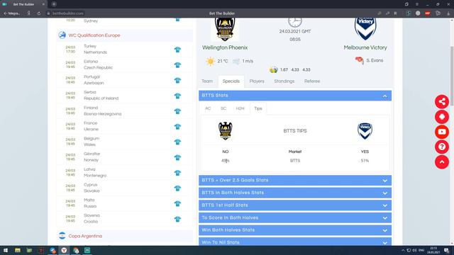 Стратегия на футбол. Стратегия на обе забьют и обе не забьют