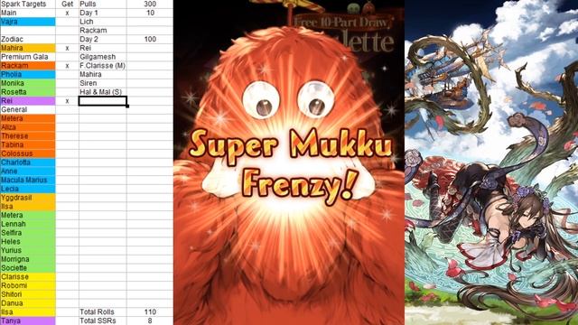 [Granblue Fantasy] My Seventh and a Half Spark (Anniversary Roulette 2020) смотреть онлайн