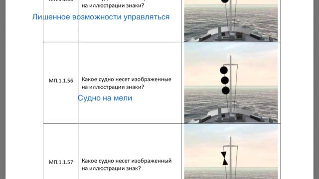IYT & ГИМС МП, Урок 7, Вопросы и ответы в новых экзаменационных билетах МП1-113, 1-я часть. смотреть онлайн