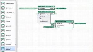 CANNY 7: Начало