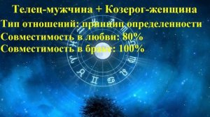 Совместимость Телец-мужчина и Козерог-женщина