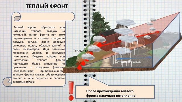 ОГЭ по географии 2024. Что необходимо знать и уметь для выполнения задания 6. смотреть онлайн