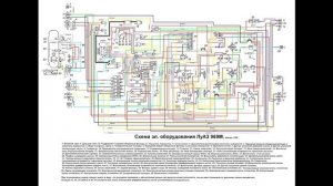 ЛуАЗ - Установка Замка зажигания