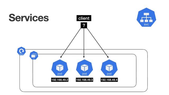 lesson94 смотреть онлайн