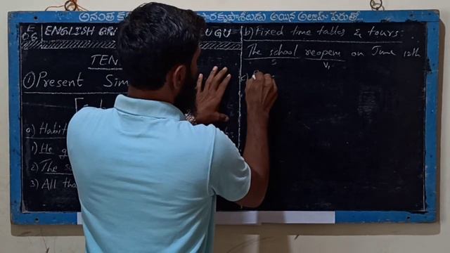E06 | Tenses Part-1 | Present Simple | English Grammar in Telugu смотреть онлайн