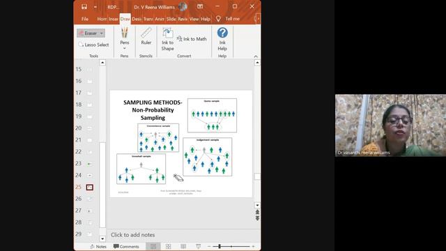 RESEARCH FUNDAMENTALS WITH HANDS ON ACTIVITY BY DR VASANTHI REENA WILLIAMS смотреть онлайн