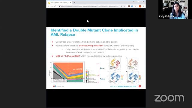Mission Bio Single-Cell DNA-Seq Publication Roundup Part 1 смотреть онлайн