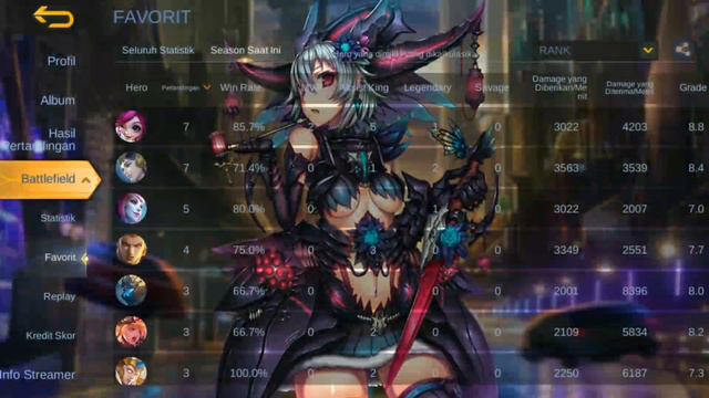 How To Change Mobile Legends Background Anime Devil Mecha Girl Theme смотреть онлайн