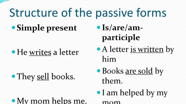 Active voice Passive voice смотреть онлайн