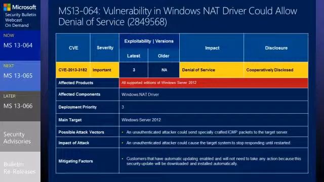 August 2013 Security Bulletin Webcast from Microsoft смотреть онлайн