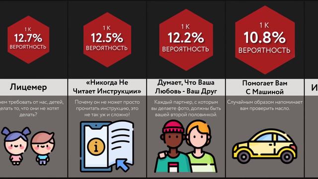 Ситуации С Отцом смотреть онлайн