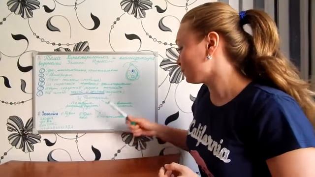 Alexandra learnbiology: Урок биологии №43. Характеристика и классификация водорослей смотреть онлайн