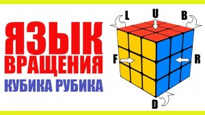 Язык вращения Кубика Рубика