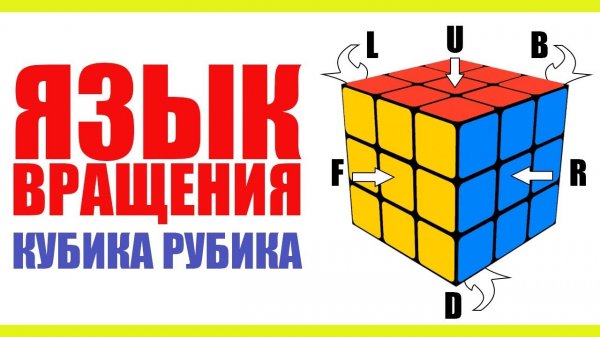 Язык вращения Кубика Рубика