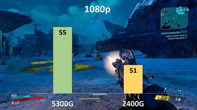 Ryzen 5300G Vs 2400G New APU Benchmark Comparison