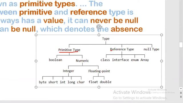 #11 difference between primitive and reference data types in java смотреть онлайн