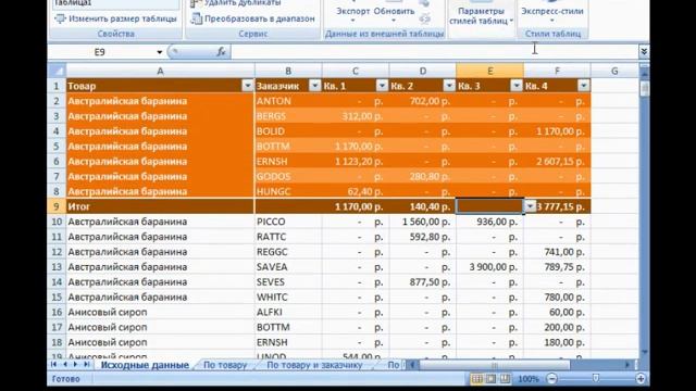 Microsoft Excel Урок 19 Настройка свойств таблицы смотреть онлайн