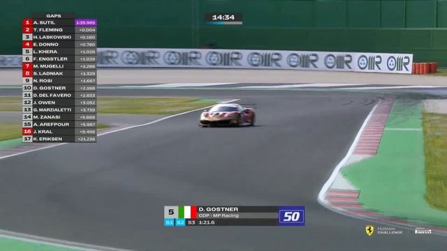 Ferrari Challenge Europe Trofeo Pirelli - Misano, Qualifying 2 смотреть онлайн
