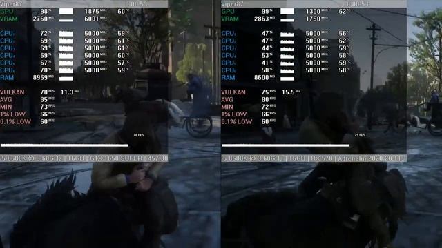 GeForce GTX 1650 Super vs Radeon RX 570 + Core i5 8600K = 8 GAMES смотреть онлайн