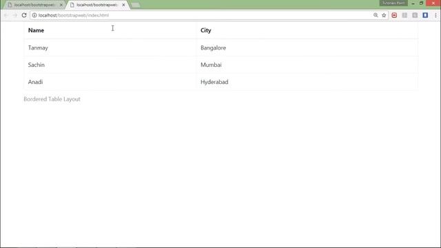#6 Bootstrap - Tables | Bootstrap Online Training | www.tutorialspoint.com смотреть онлайн