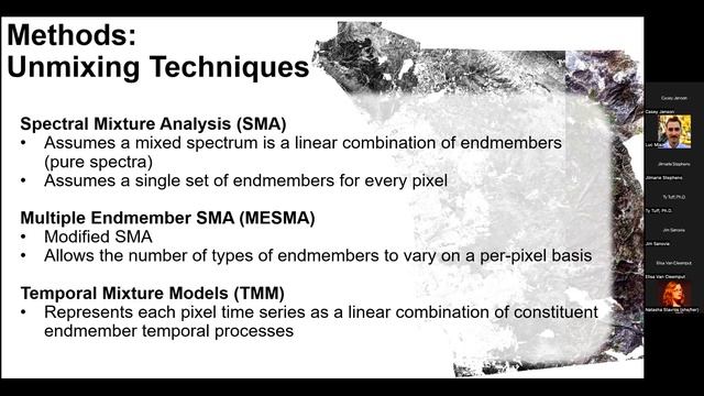 EDS Seminar Series 10/18/2022 - Spectral Unmixing Techniques Examined смотреть онлайн