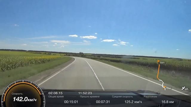 Август 2015. Москва-Крым. Через Острогожск-Россошь-понтон Часть 2. смотреть онлайн