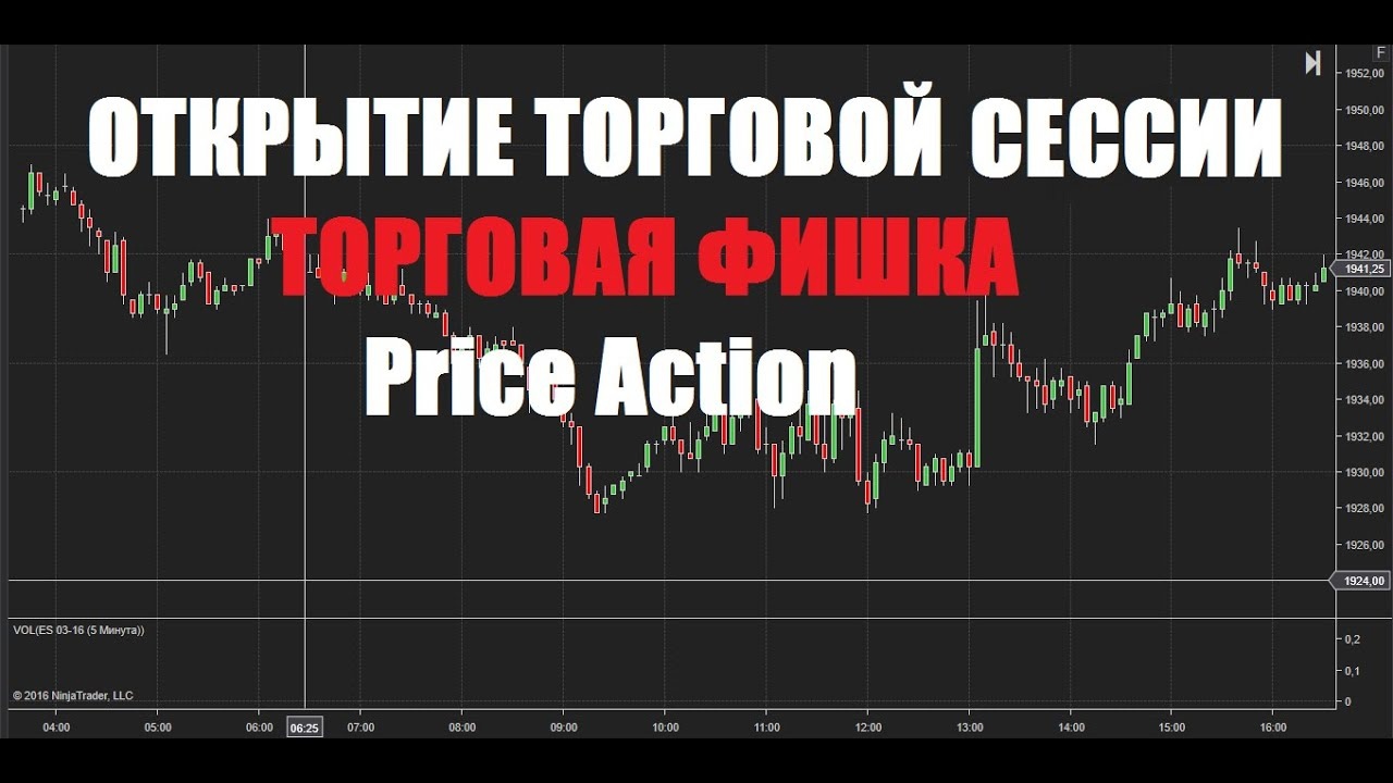 Биржа Bybit обзор, как торговать деревативами / Bybit отзыв / Bybit фьючерсы