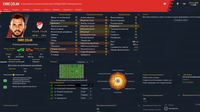 BEST FREE AGENTS FOOTBALL MANAGER 2020 I ЛУЧШИЕ БЕСПЛАТНЫЕ ФУТБОЛИСТЫ FM 2020 смотреть онлайн