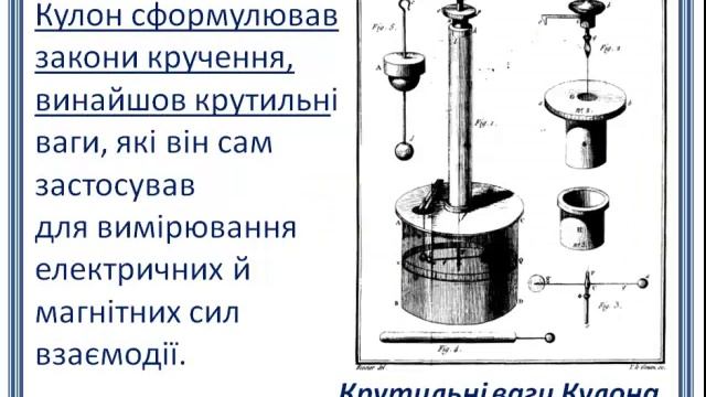 Шарль Огюстен Кулон смотреть онлайн