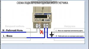 Счетчики, которые меряют фазу и ноль. Энергомера ЦЭ6807Б, NIK HIK 2102, Матрица NP523, Меридiан СОЭ