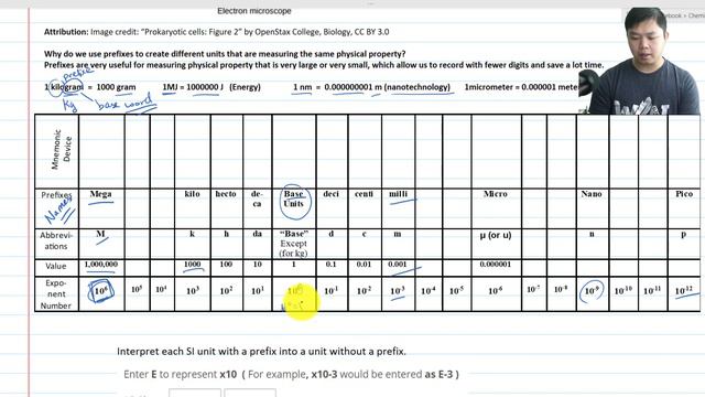 How to interpret and use SI prefixes in measurements смотреть онлайн