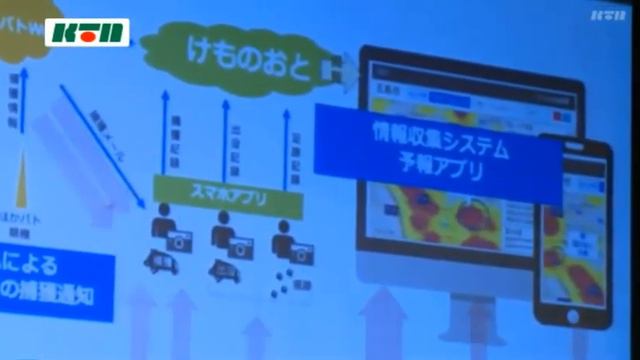 長崎県五島市 鳥獣被害予防アプリを紹介 市民向けフォーラム20220311(動物愛誤)(農業損害)(自然破壊)(製造車禍)(アニマルホーダー.動物囤積症.Animal Hoarding)(狂犬病)