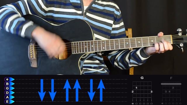 Артур Пирожков - Чика на гитаре разбор от Гитар Ван (Аккорды, бой песни Чика) смотреть онлайн