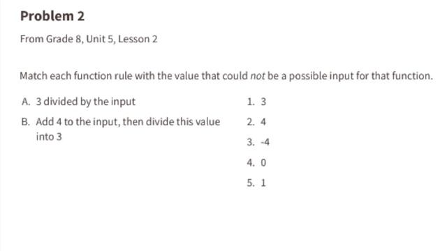 ? 8th Grade, Unit 5, Lesson 7 "Connecting Representations of Functions" IM Math смотреть онлайн