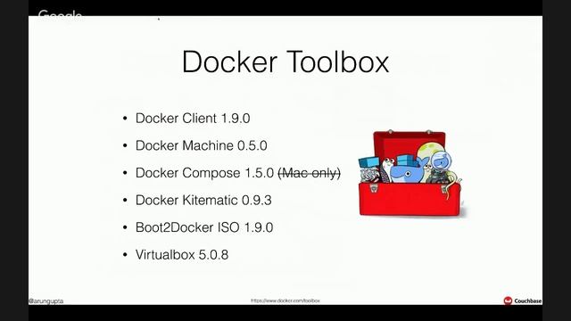 Docker for Java EE Developers смотреть онлайн