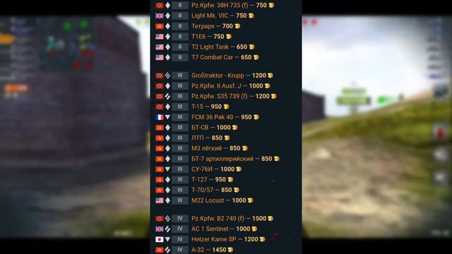 Рабочий Бонус Код На Премиум Танк? / Как БЕСПЛАТНО Получить Премиум Танк В WoT Blitz! смотреть онлайн