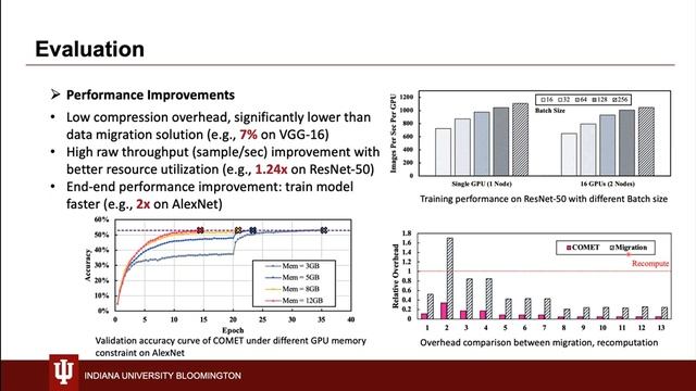 [REFAI Seminar 10/31/23] Boosting Performance and Scalability of Distributed Deep Learning смотреть онлайн