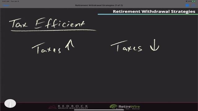 Tax Efficient Retirement Income Withdrawal Strategies смотреть онлайн