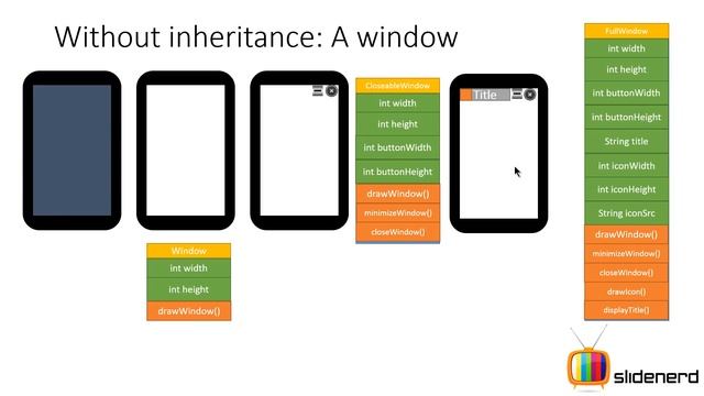 46 Java Inheritance Tutorials Theory | смотреть онлайн