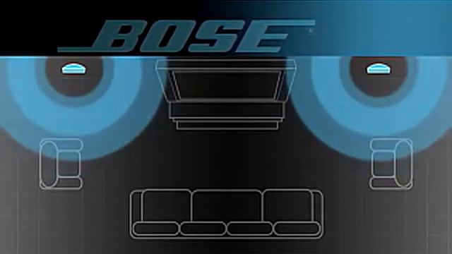 Bose 3·2·1® GS Series III DVD Home Entertainment System смотреть онлайн